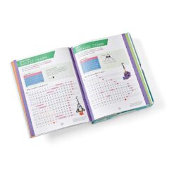 Alternative view of Coding Charms